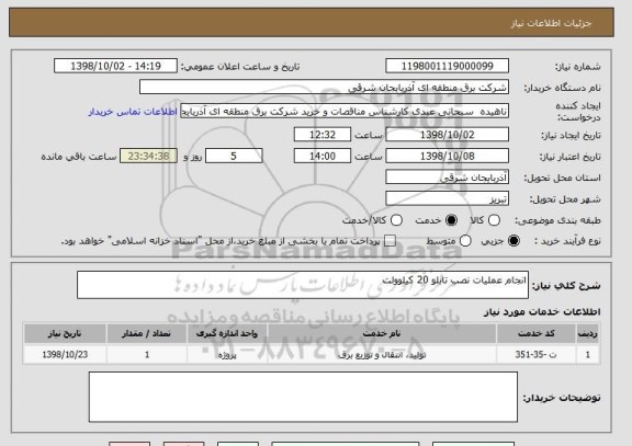 استعلام انجام عملیات نصب تابلو 20 کیلوولت 