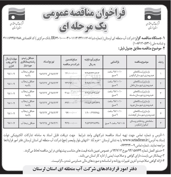 فراخوان مناقصه عمومی , مناقصه بازسای ایستگاههای هیدرومتری ...