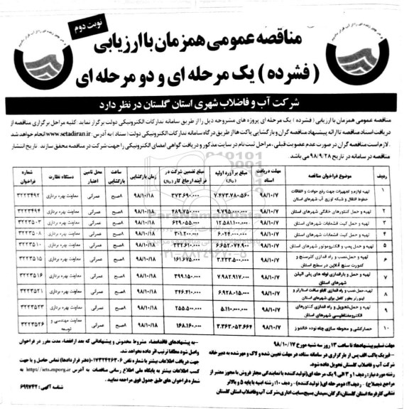  مناقصه عمومی, مناقصه تهیه لوازم و تجهیزات جهت رفع حوادث و اتفاقات خطوط انتقال و شبکه توزیع آب و ... نوبت دوم 