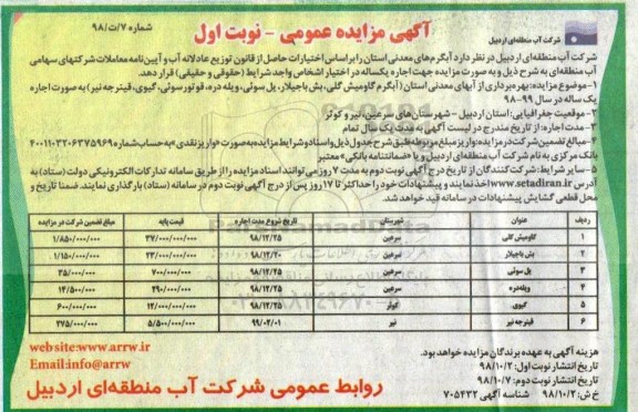 مزایده عمومی, مزایده بهره برداری از آبهای معدنی- نوبت دوم 