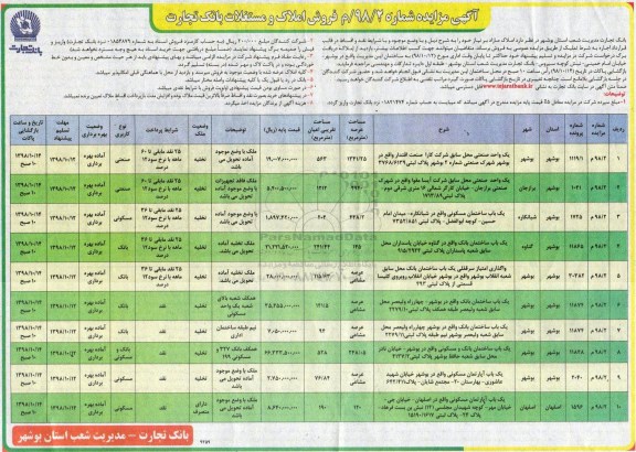مزایده مزایده فروش املاک مازاد 