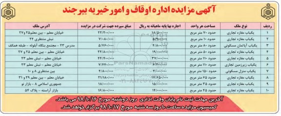 مزایده، مزایده یکباب مغازه تجاری ....