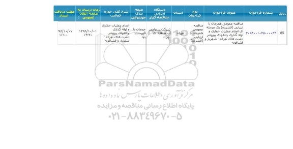 مناقصه انجام عملیات حفاری ولوله گذاری چاه های پیزومتر ...