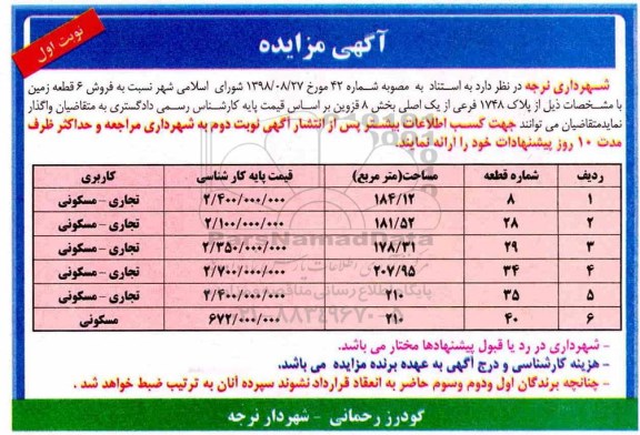 آگهی مزایده مزایده فروش 6 قطعه زمین پلاک 1748 فرعی نوبت اول