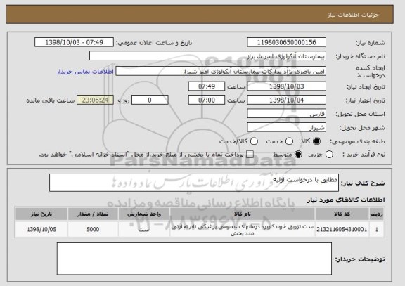 استعلام مطابق با درخواست اولیه