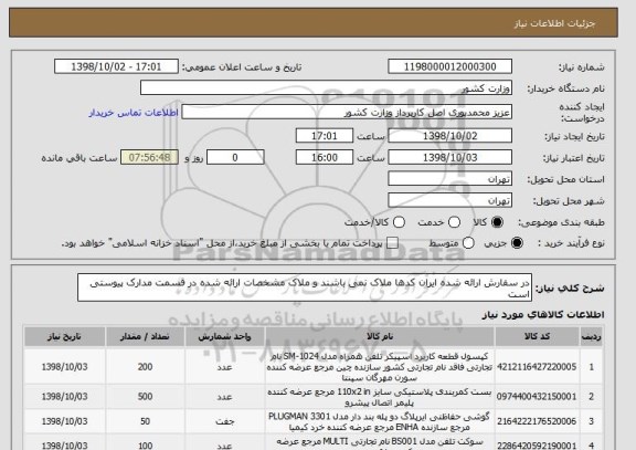 استعلام در سفارش ارائه شده ایران کدها ملاک نمی باشند و ملاک مشخصات ارائه شده در قسمت مدارک پیوستی است 