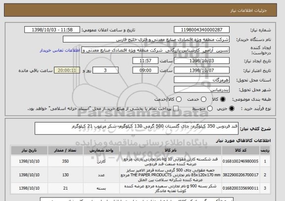 استعلام قند فردوس 350 کیلوگرم- چای گلستان 500 گرمی 130 کیلوگرم- شکر مرغوب 21 کیلوگرم