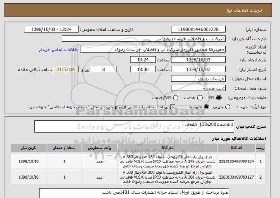 استعلام تابلواینورتر200و132 کیلووات