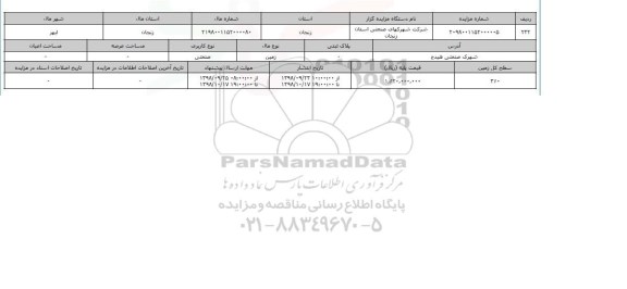 مزایده مزایده زمین صنعتی