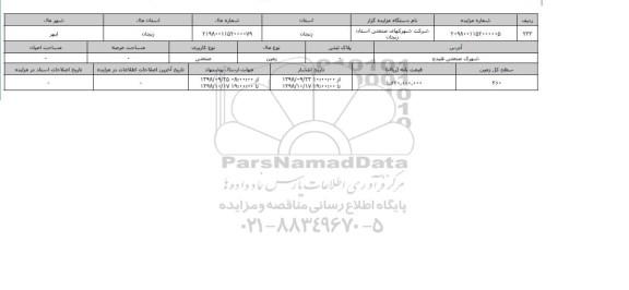 مزایده مزایده زمین صنعتی