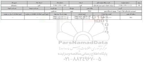 مزایده مزایده زمین مسکونی پلاک ثبتی 4276
