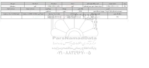 مزایده مزایده زمین مسکونی پلاک ثبتی 4277