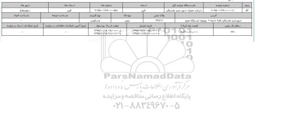 مزایده مزایده زمین مسکونی پلاک ثبتی 42712