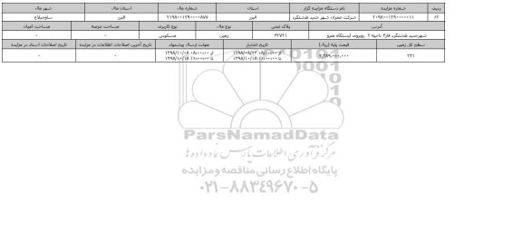 مزایده مزایده زمین مسکونی پلاک ثبتی 42721