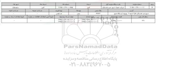 مزایده مزایده زمین مسکونی پلاک ثبتی 42723