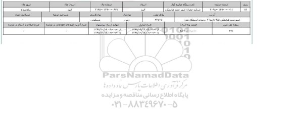 مزایده مزایده زمین مسکونی پلاک ثبتی 42727