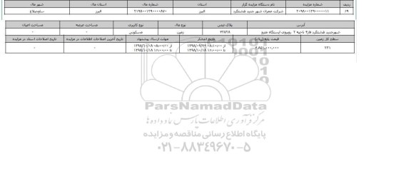 مزایده مزایده زمین مسکونی پلاک ثبتی 42728