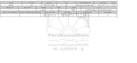 مزایده مزایده زمین مسکونی پلاک ثبتی 42733
