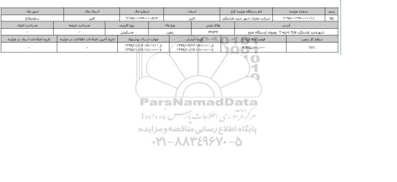 مزایده مزایده زمین مسکونی پلاک ثبتی 42734