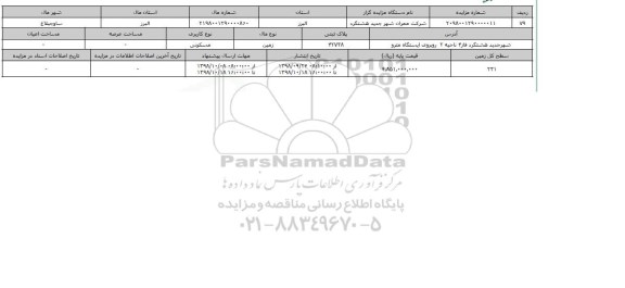 مزایده مزایده زمین مسکونی  پلاک ثبتی 42738