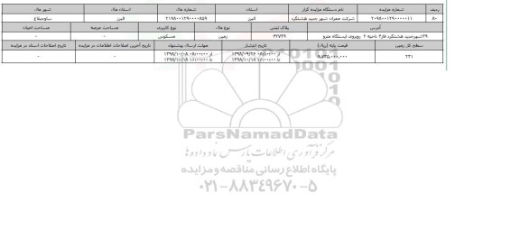 مزایده مزایده زمین مسکونی پلاک ثبتی 42739