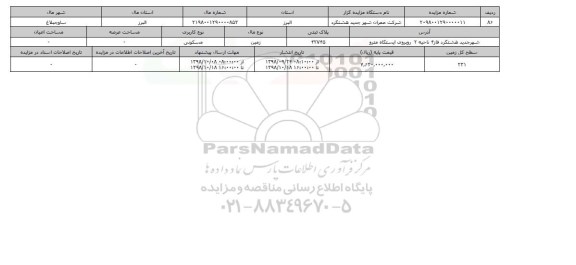 مزایده مزایده زمین مسکونی پلاک ثبتی 42745