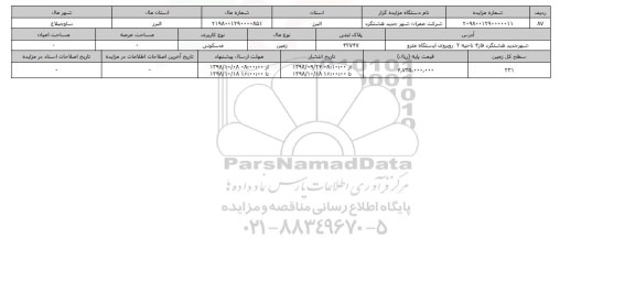 مزایده مزایده زمین مسکونی پلاک ثبتی 42747