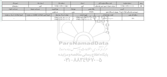 مزایده مزایده زمین مسکونی پلاک ثبتی 42748