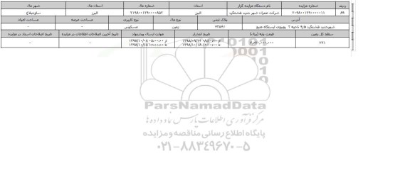 مزایده مزایده زمین مسکونی پلاک ثبتی 42746