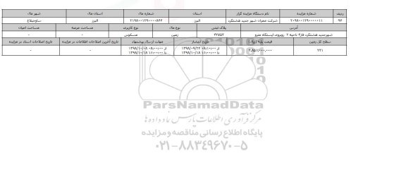 مزایده مزایده زمین مسکونی  پلاک ثبتی 42752