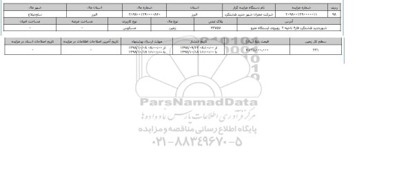 مزایده مزایده زمین مسکونی پلاک ثبتی 42757
