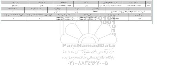 مزایده مزایده زمین مسکونی پلاک ثبتی 42770