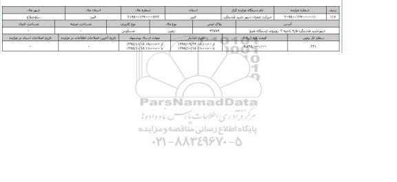 مزایده مزایده زمین مسکونی پلاک ثبتی 42774