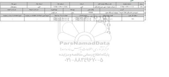 مزایده مزایده زمین مسکونی پلاک ثبتی 42778