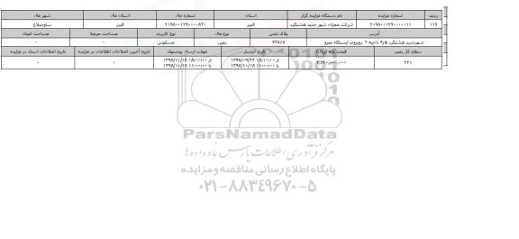 مزایده مزایده زمین مسکونی پلاک ثبتی 42767
