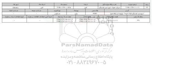 مزایده مزایده زمین مسکونی پلاک ثبتی 42781