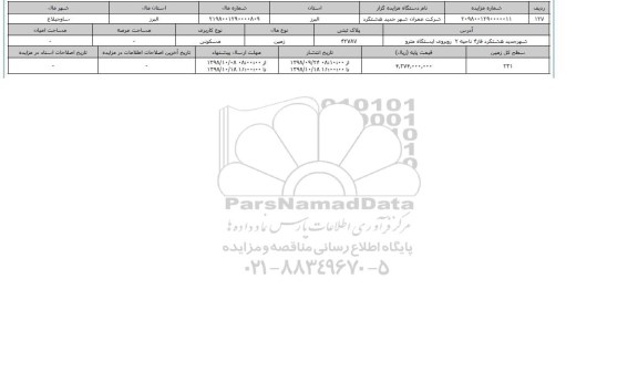 مزایده مزایده زمین مسکونی پلاک ثبتی 42787