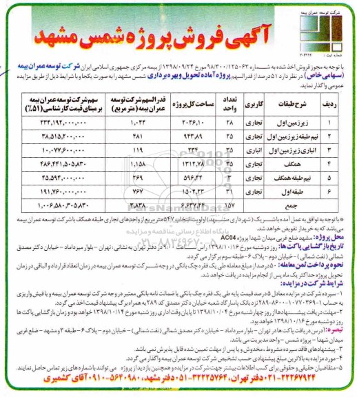 مزایده 51 درصد از قدرالسهم پروژه آماده تحویل و بهره برداری