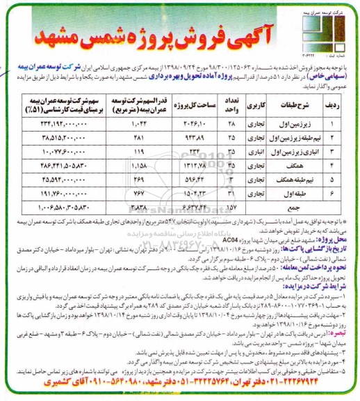 مزایده 51 درصد از قدرالسهم پروژه آماده تحویل و بهره برداری 