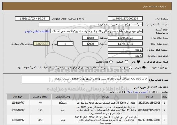 استعلام خرید لوازم لوله اتصالات آبیاری فضای سبز نواحی وشهرکهای صنعتی استان کرمان