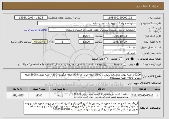 استعلام 19200 اصله نهال بادام رقم نانپاریل(5500 اصله خرم آباد+500 اصله الیگودرز+4200 اصله دورود+5000 اصله دلفان+4000 اصله سلسله)