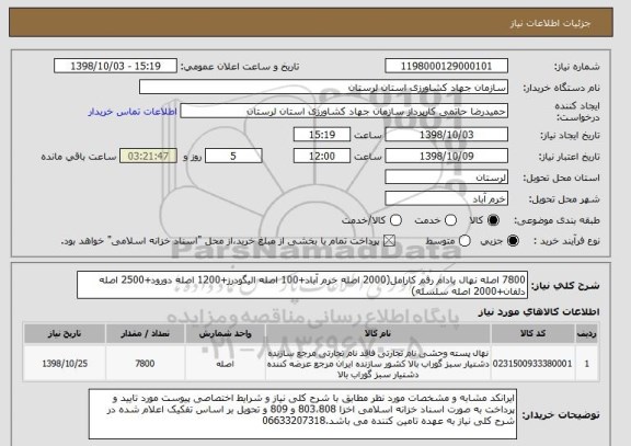 استعلام 7800 اصله نهال بادام رقم کارامل(2000 اصله خرم آباد+100 اصله الیگودرز+1200 اصله دورود+2500 اصله دلفان+2000 اصله سلسله)