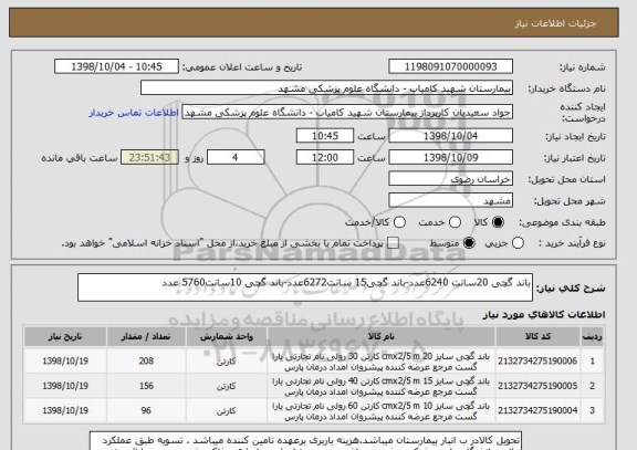 استعلام باند گچی 20سانت 6240عدد-باند گچی15 سانت6272عدد-باند گچی 10سانت5760 عدد
