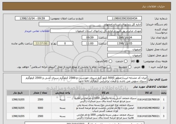 استعلام ایران کد مشابه است-منظور 5000 کیلو گرم سبزی خورشتی و 2500 کیلوگرم سبزی آشی و 2500 کیلوگرم سبزی سوپی می باشد و قیمت براساس کیلوگرم داده شود