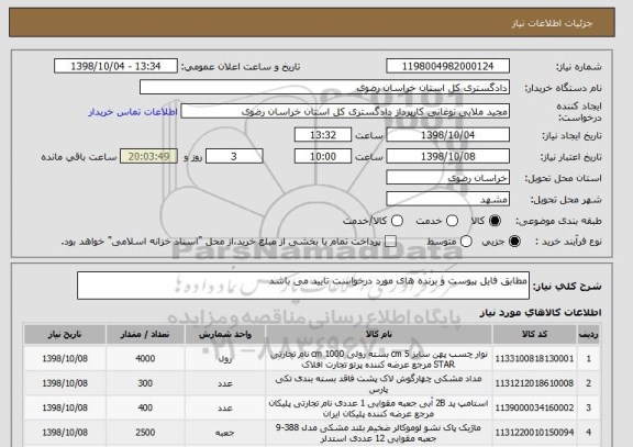 استعلام مطابق فایل پیوست و برنده های مورد درخواست تایید می باشد