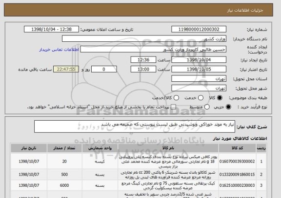 استعلام نیاز به موتد خوراکی ونوشیدنی طبق لیست پیوستی که ضمیمه می باشد