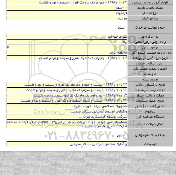 واگذاری مجتمع آبدرمانی سبلان سرعین