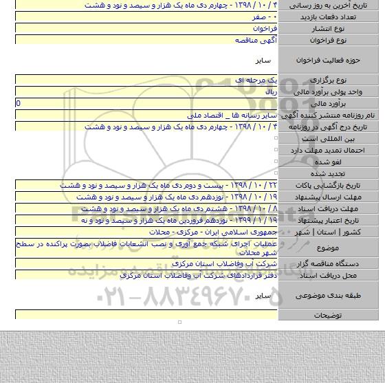 عملیات اجرای شبکه جمع آوری و نصب انشعابات فاضلاب بصورت پراکنده در سطح شهر محلات