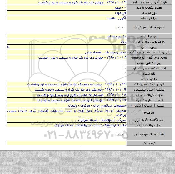 عملیات اجرای شبکه جمع آوری و نصب انشعابات فاضلاب شهر دلیجان بصورت پراکنده