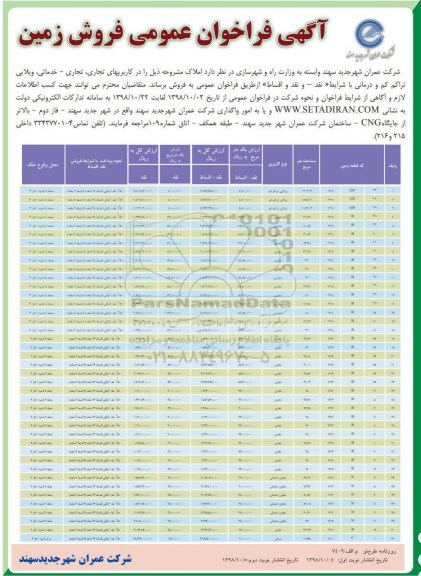 آگهی مزایده  مزایده فروش زمین کاربری تجاری و ویلایی 